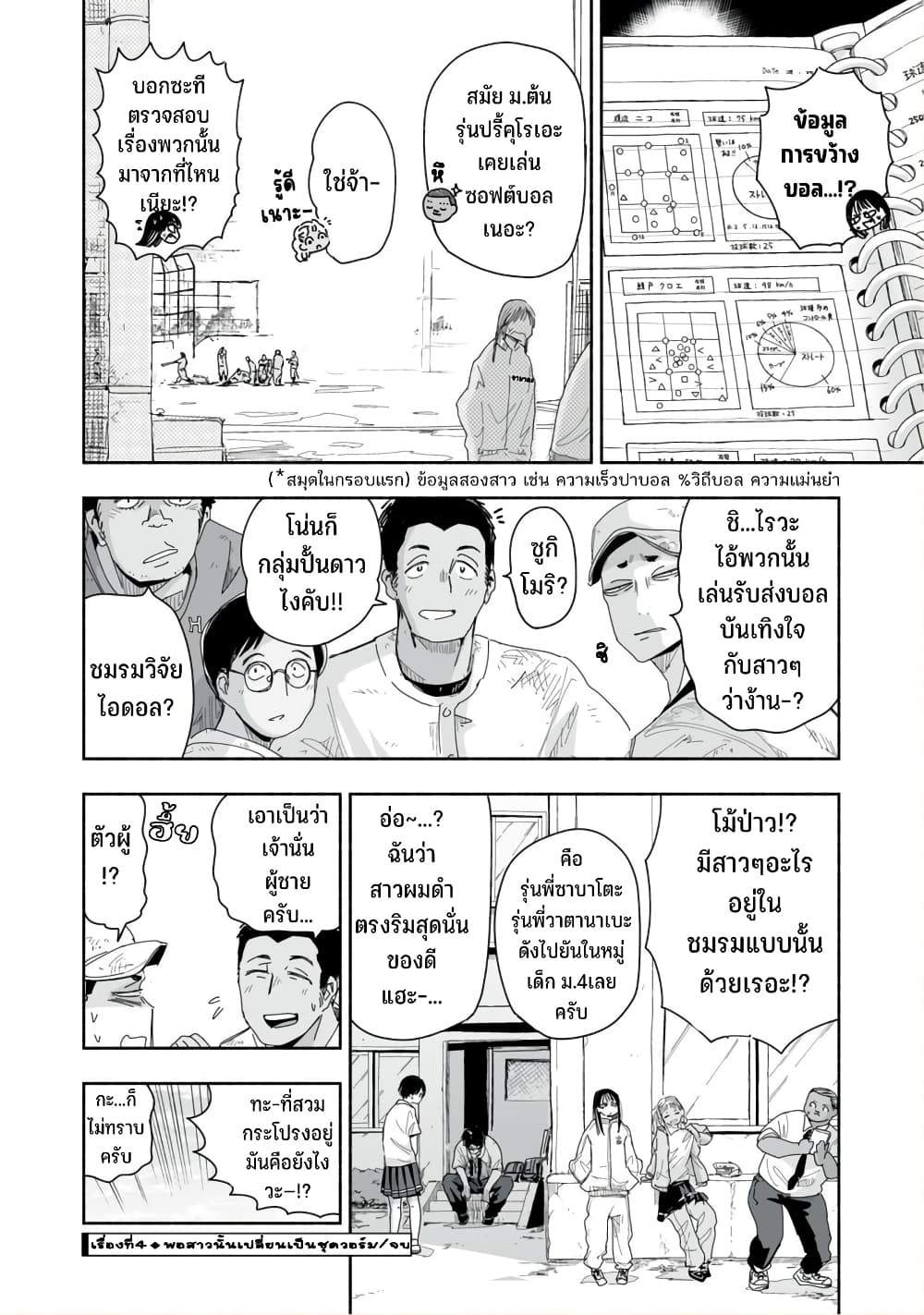 Zutto Seishun poi desu yo à¸à¸­à¸à¸à¸µà¹ 7 (17)