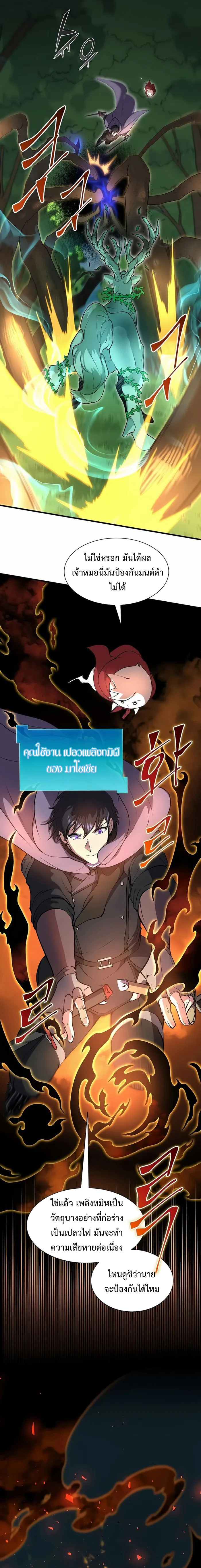 Level Up with Skills 74 (7)