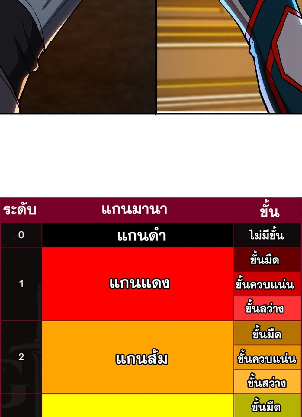 The Beginning After the End 209 (148)