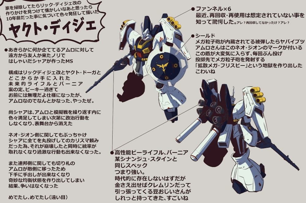 Fuji Takanasu’s Gundam Book 36 (6)