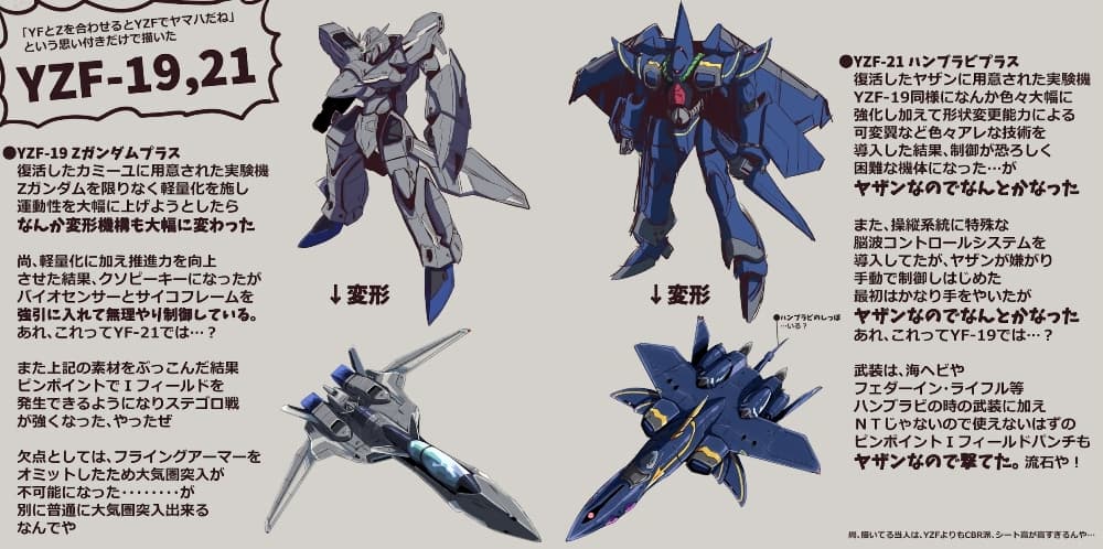 Fuji Takanasu’s Gundam Book 38 (7)